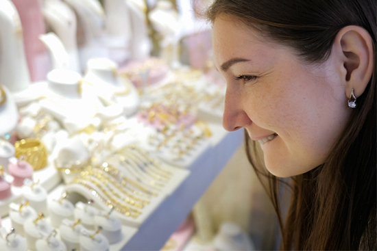 Jewelry Store Business Loans