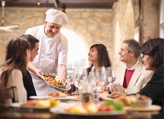 Restaurant Business Loans